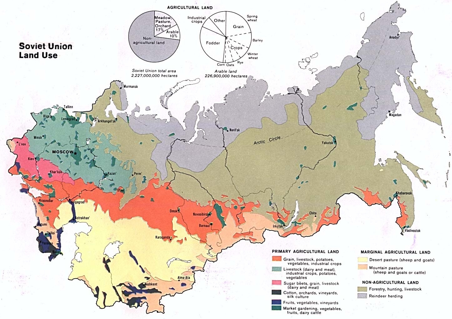 Creazione dell'unione sovietica - Russia - Nuova politica economica